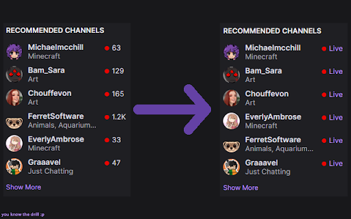 Twitch Statistics Remover  from Chrome web store to be run with OffiDocs Chromium online