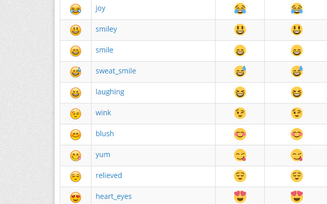 twitter emoji  from Chrome web store to be run with OffiDocs Chromium online