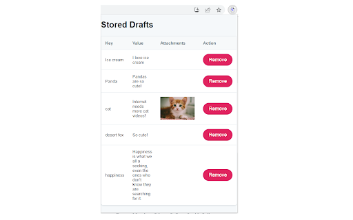 Twitter Fast Reply  from Chrome web store to be run with OffiDocs Chromium online