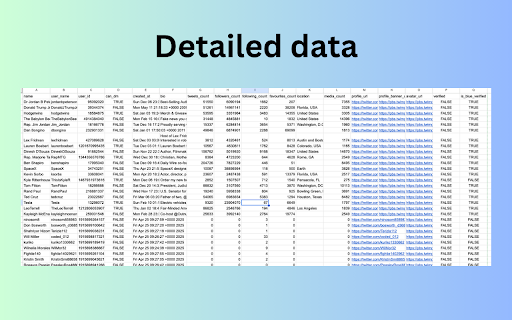 Twitter Follower Export Export Twitter Followers and Following  from Chrome web store to be run with OffiDocs Chromium online