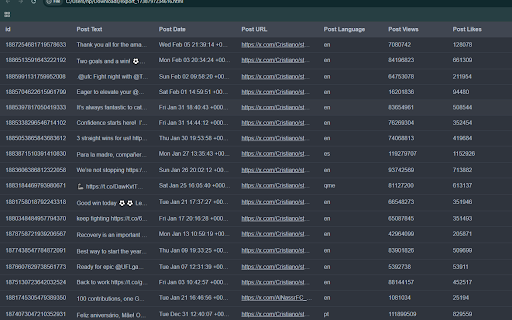 Twitter Scraper: Export Posts, Followers, Users  more  from Chrome web store to be run with OffiDocs Chromium online