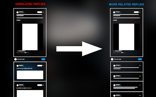 Twitter/X Media Reply Hider  from Chrome web store to be run with OffiDocs Chromium online