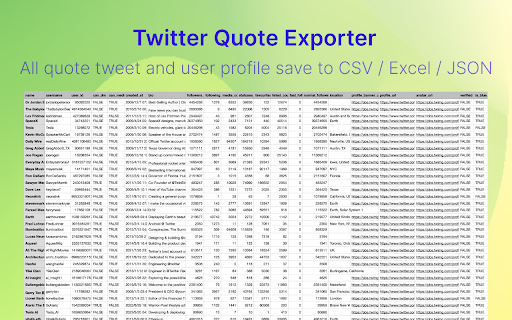 TwQuoteExport Export X/Twitter Quotes  from Chrome web store to be run with OffiDocs Chromium online