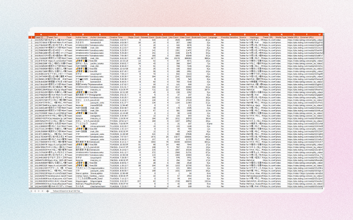 TwSearchExporter Export Twitter Search Results  from Chrome web store to be run with OffiDocs Chromium online