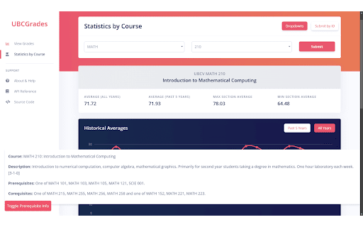 UBCGrades Prereq Displayer  from Chrome web store to be run with OffiDocs Chromium online