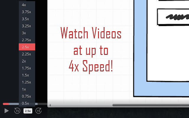 Udemy Video Playback Speed  from Chrome web store to be run with OffiDocs Chromium online