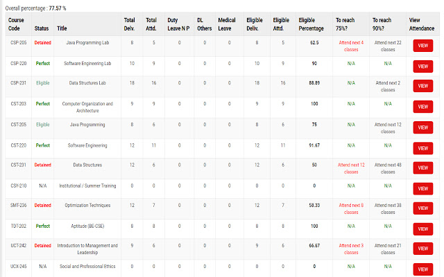 UIMS Attendance Tracker  from Chrome web store to be run with OffiDocs Chromium online