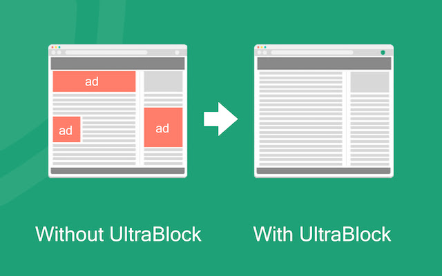 UltraBlock Privacy Protection  Adblock  from Chrome web store to be run with OffiDocs Chromium online