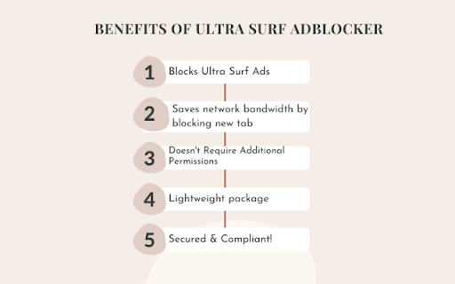 UltraSurf Ad Blocker  from Chrome web store to be run with OffiDocs Chromium online