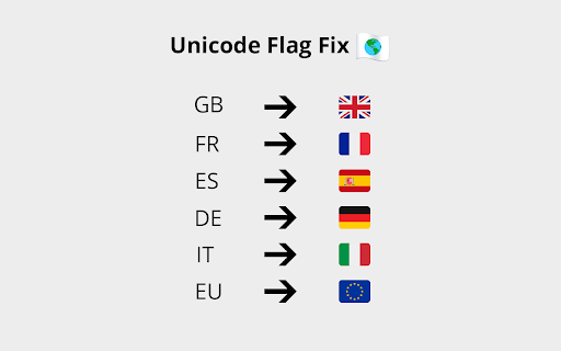 Unicode Flag Fix  from Chrome web store to be run with OffiDocs Chromium online
