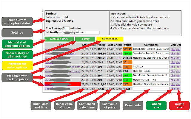 Universal Price Checker Tracker  from Chrome web store to be run with OffiDocs Chromium online
