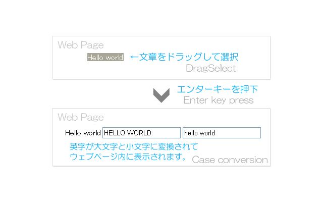 Upper and Lowercase Conversion(大文字・小文字変換)  from Chrome web store to be run with OffiDocs Chromium online