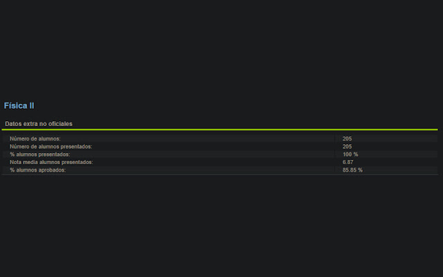 UPV RePowered  from Chrome web store to be run with OffiDocs Chromium online