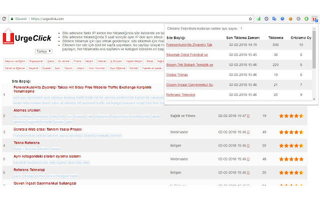 Urgelick  from Chrome web store to be run with OffiDocs Chromium online