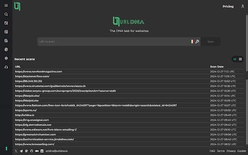 urlDNA  from Chrome web store to be run with OffiDocs Chromium online
