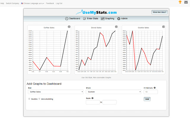 UseMyStats  from Chrome web store to be run with OffiDocs Chromium online