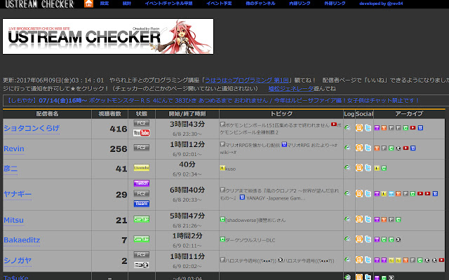 Ustream Checker Color Changer ze sklepu internetowego Chrome do uruchomienia z OffiDocs Chromium online