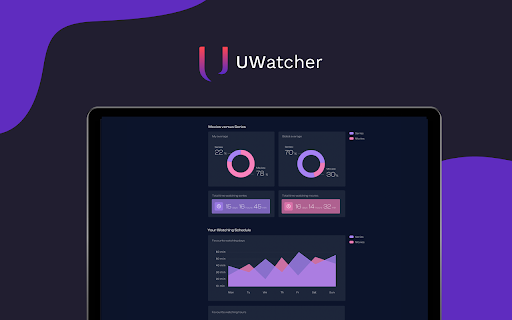 UWatcher Netflix, AppleTV  Crunchyroll stats  from Chrome web store to be run with OffiDocs Chromium online