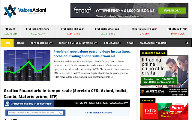 Valoreazioni.com Borsa Italiana  from Chrome web store to be run with OffiDocs Chromium online