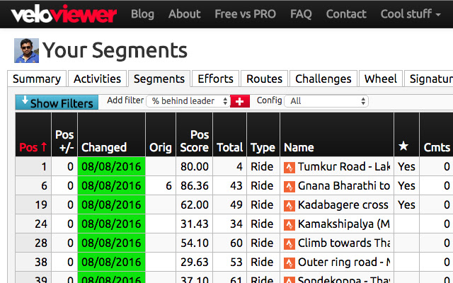 VeloViewer Prettifier  from Chrome web store to be run with OffiDocs Chromium online