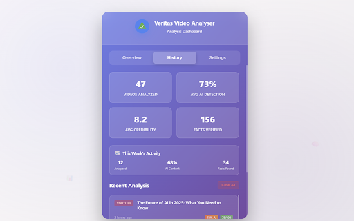 Veritas Video Analyzer  from Chrome web store to be run with OffiDocs Chromium online