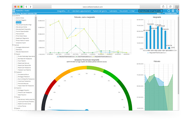 Vettore.Extension  from Chrome web store to be run with OffiDocs Chromium online