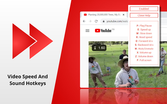 Kelajuan Video Dan Kekunci Panas Bunyi daripada kedai web Chrome untuk dijalankan dengan OffiDocs Chromium dalam talian