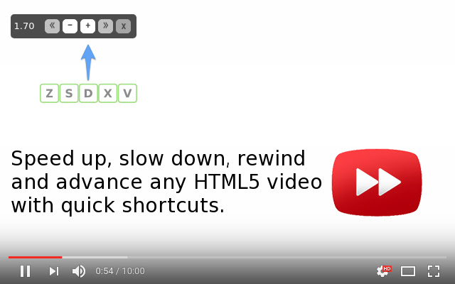 Video Speed Controller BETA Channel  from Chrome web store to be run with OffiDocs Chromium online