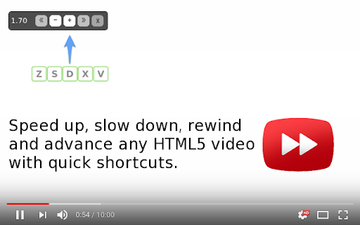Video Speed Controller (Magnus Fork)  from Chrome web store to be run with OffiDocs Chromium online