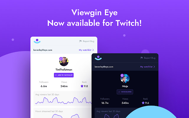 Viewgin Eye Youtube, TikTok  Twitch  from Chrome web store to be run with OffiDocs Chromium online