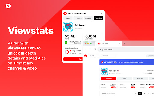 Viewstats YouTube video  channel analytics  from Chrome web store to be run with OffiDocs Chromium online