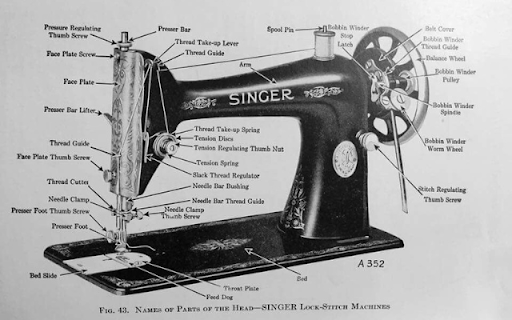 Vintage Sewing Machine Parts  from Chrome web store to be run with OffiDocs Chromium online