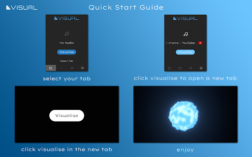 Visual BETA  from Chrome web store to be run with OffiDocs Chromium online