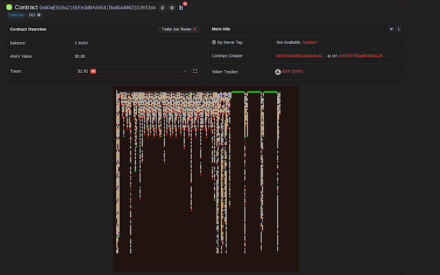 Visualize SC  from Chrome web store to be run with OffiDocs Chromium online