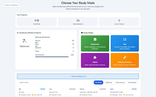 Vi Translator  from Chrome web store to be run with OffiDocs Chromium online