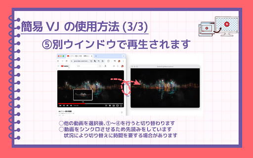 簡易VJアプリ  from Chrome web store to be run with OffiDocs Chromium online