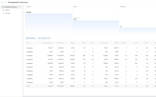 VK Ads Sidebar Wider  from Chrome web store to be run with OffiDocs Chromium online