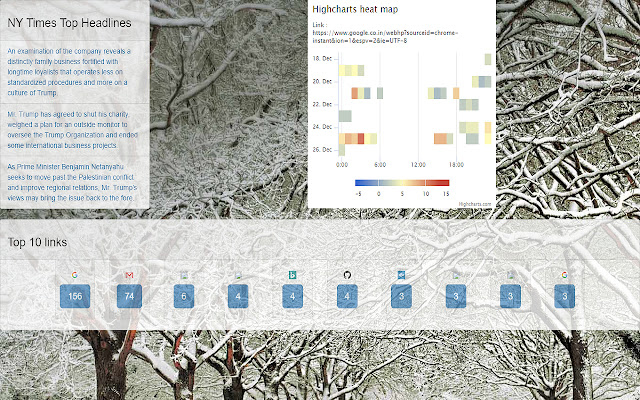 VK Dashboard  from Chrome web store to be run with OffiDocs Chromium online