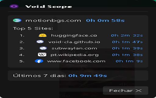 Void Scope  from Chrome web store to be run with OffiDocs Chromium online