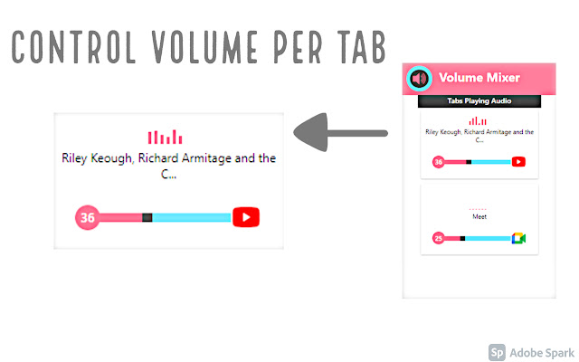 Volume Mixer  from Chrome web store to be run with OffiDocs Chromium online
