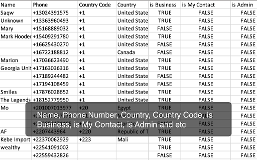WAGroup Download Group Phone Numbers  from Chrome web store to be run with OffiDocs Chromium online
