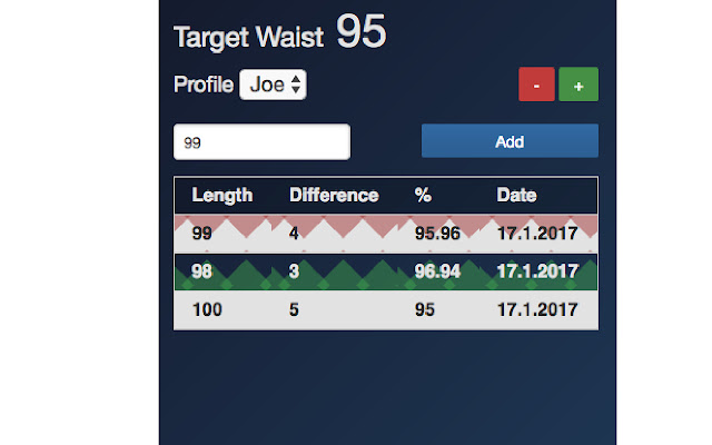 Waisty  from Chrome web store to be run with OffiDocs Chromium online