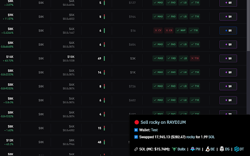 Wallet Tracker  from Chrome web store to be run with OffiDocs Chromium online