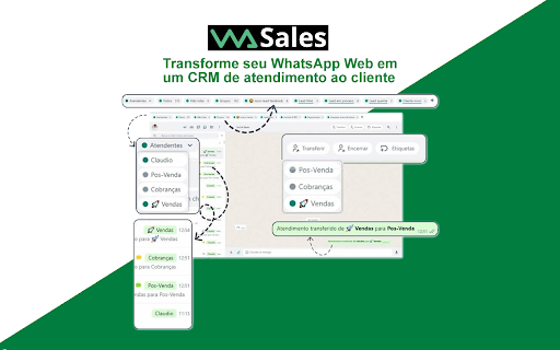WA Sales  from Chrome web store to be run with OffiDocs Chromium online