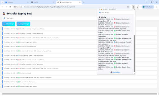WatchdogX  from Chrome web store to be run with OffiDocs Chromium online