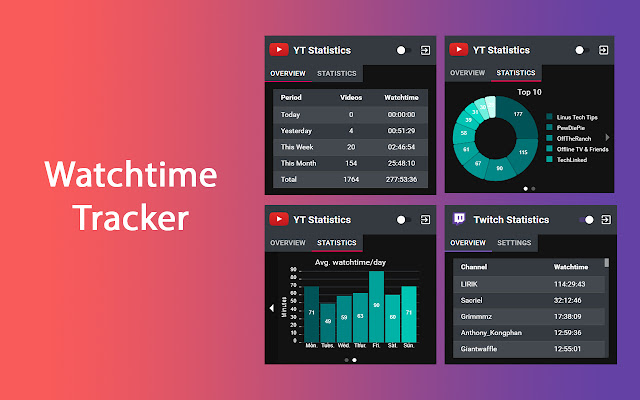 Watchtime Tracker  from Chrome web store to be run with OffiDocs Chromium online