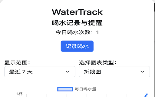 WaterTrack 喝水记录与提醒  from Chrome web store to be run with OffiDocs Chromium online