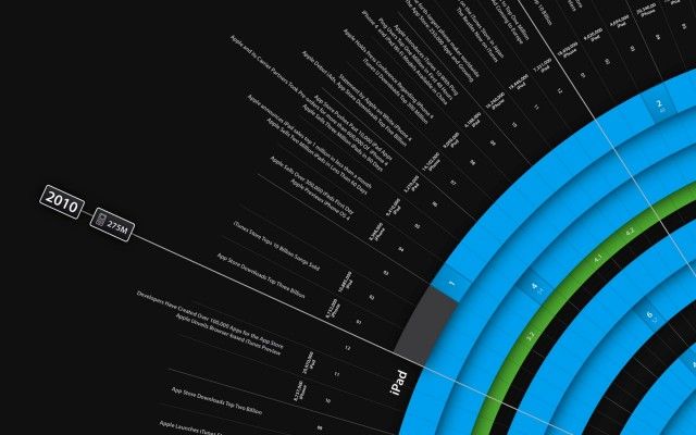 Wat, Chrome web mağazasından OffiDocs Chromium çevrimiçi ile çalıştırılacak bir oyundur