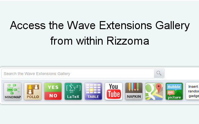Wave Extensions Gallery Loader ສໍາລັບ Rizzoma ຈາກ Chrome web store ທີ່ຈະດໍາເນີນການກັບ OffiDocs Chromium ອອນໄລນ໌