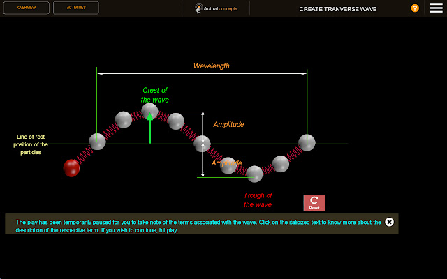 WavesAndVibrations  from Chrome web store to be run with OffiDocs Chromium online